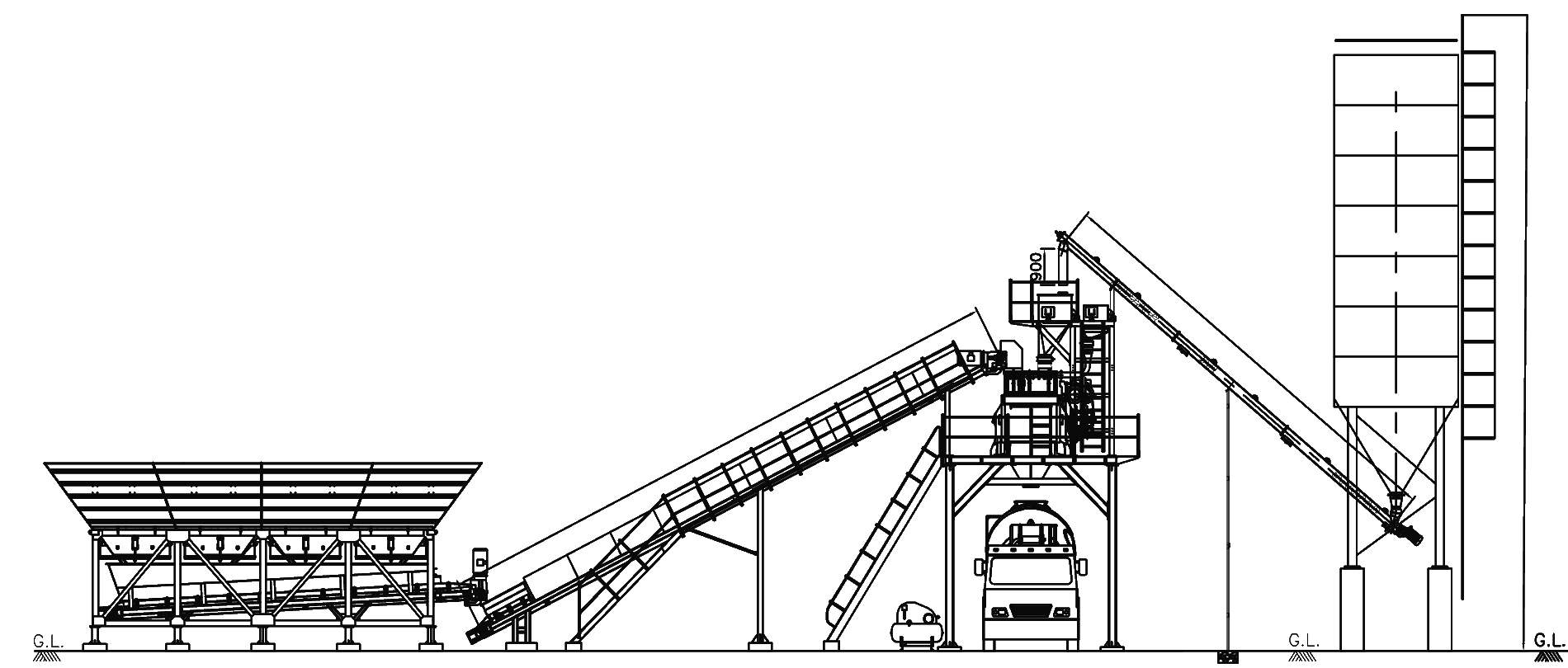 Elevation drawing of the RSP: four inline aggregate bins, inclined belt conveyor to the mixing tower with a transit mixer parked underneath, and a cement silo feeding the mixer by screw conveyor